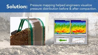 Soil Compaction Evaluation with Pressure Mapping Technology [upl. by Oberheim]