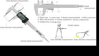 Simple calipers l Ordinary amp digital vernier calipers l Method of uses l Measurement calculations [upl. by Oinigih139]