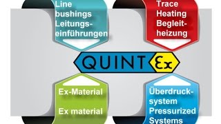 Quintex GmbH corporate video [upl. by Anigroeg554]