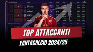 TOP ATTACCANTI ASTA FANTACALCIO 202425  Con Fasce Prezzi e note [upl. by Llerat134]