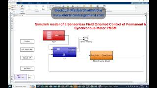 Sensorless Field Oriented Control of Permanent Magnet Synchronous Motor PMSM Electrical assignments [upl. by Ainat322]