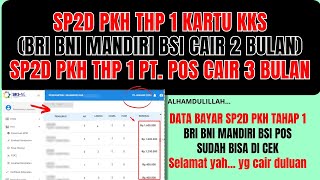 SP2D PKH BANK BRI MANDIRI BNI BSI CAIR PER 2 BULAN DAN POS PER 3 BULAN SUDAH MUNCUL DI SIKNG [upl. by Leyes774]