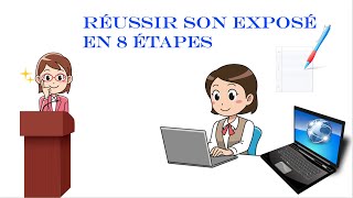 Comment faire un exposé en 8 étapes simples [upl. by Christiano]