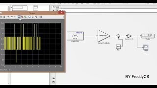 TMP36GZ in Simulink [upl. by Balthasar]