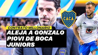 💸El CONTRATO MILLONARIO que TENDRÍA que PAGAR BOCA JUNIORS para LLEVARSE a GONZALO PIOVI 🔵🚂💸 [upl. by Lenrad]