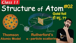 Thomsons Atomic Model  Rutherfords α  particle scattering  Structure of Atom 02  JEE  NEET [upl. by Nyleikcaj]