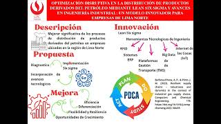 EXPOTP01ING INDUSTRIALQUISPE QUICO BRIGGITTE202402 [upl. by Rehsa]