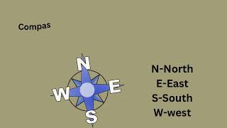 Grade 5 Map Work [upl. by Hanahsuar38]