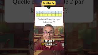 Lire limage dun nombre avec un tableau  Fonctions  3eme  Maths [upl. by Ardnasirk]