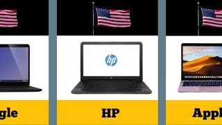 Laptops Brands By The United States  Laptop Brands From The United States Only [upl. by Nnilsia]