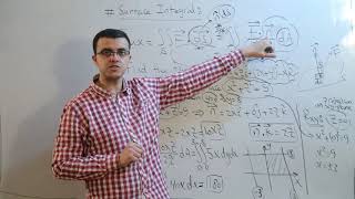 Double integration Application Surface Integral  Flux شرح [upl. by Savannah178]