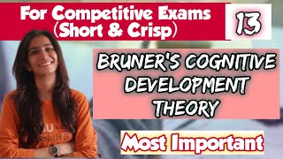 Bruners Cognitive Development Theory  HTETCTETSTETUGC NETSET Short Notes  Inculcate Learning [upl. by Eisseb]