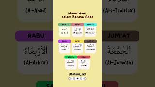 Nama Hari dalam Bahasa Arab [upl. by Drusus]