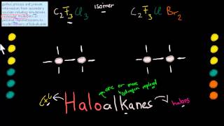 CM412 Model of Haloalkanes HSC chemistry [upl. by Hugo]