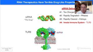 Delivery of Macromolecular Therapeutics Tackling a Billion Year Old Barrier [upl. by Maynard36]