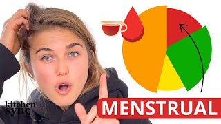 EVERYTHING YOU NEED TO KNOW ABOUT THE MENSTRUAL PHASE  Optimise your Menstrual Cycle [upl. by Nivak89]