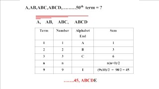 AAB ABC ABCD50th term [upl. by Eetsim]