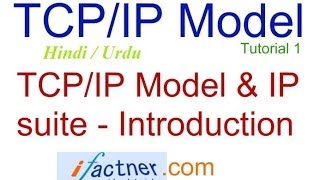 TCPIP in Hindi Urdu introduction TCP IP model protocol suite tutorial lecture 1 [upl. by Dnomed]