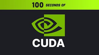 Nvidia CUDA in 100 Seconds [upl. by Anaerb]