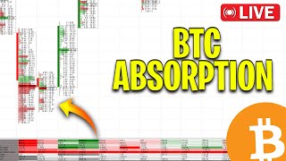 ⚠️How To Trade Crypto Using Orderflow For Begginers 2024  BTC Absorption [upl. by Anitsyrhk]