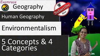 Environmentalism  5 Concepts amp 4 Categories  Perspectives of Human Geography [upl. by Ha]