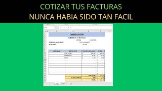 🤑 Como Hacer una Cotización Para Mi negocio con Excel de Forma Fácil [upl. by Rasaec]