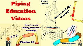 Piping Like a PRO in 30 Minutes [upl. by Notgnirrab925]