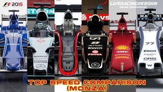 F1 2015 Top Speed Comparison Monza [upl. by Bowne]