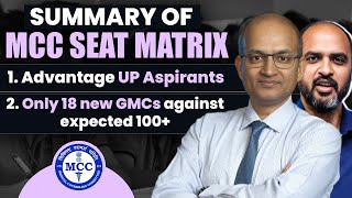 MCC Seat Matrix Explained for NEET 2024 MCC Counselling [upl. by Iong312]