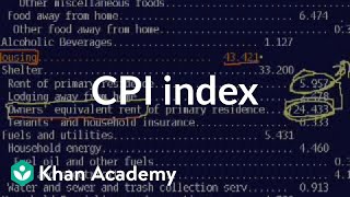 CPI index  Inflation  Finance amp Capital Markets  Khan Academy [upl. by Gabby]