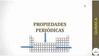 PROPIEDADES PERIÓDICAS [upl. by Ferullo]