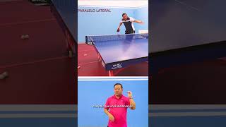 COMO MONTAR UM TREINO DE SAQUE PARTE2  TÊNIS DE MESA  PING PONG [upl. by Oramlub]