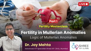 Fertility Masterclass 85 Fertility in Mullerian Anomalies Part 1  Logic of Mullerian Anomalies [upl. by Edna]