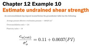 Chapter 12 Example 10  Estimate undrained shear strength [upl. by Nalo]