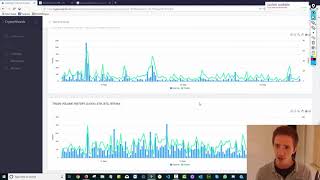 Cointegration vs Correlation  Crypto Trading [upl. by Mathew296]