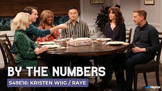 Kristen Wiig  RAYE SNL By The Numbers  S49 E16 [upl. by Brinkema]