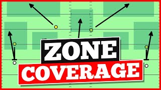 Understanding Zone Coverage In Football [upl. by Khalin]