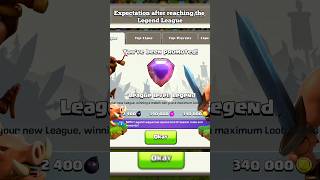 Legend league Expectation Vs Reality ll Clash of clans ll shorts clashofclans coc [upl. by Adnohs]