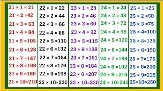 21 22 23 24 aur 25 ka Pahada  Learn Table of 21 22 23 24 and 25 Multiplication Table Pahada [upl. by Esinyt]