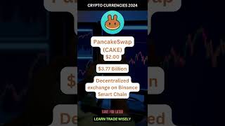 PancakeSwap CAKE  Price  Market Cap  Top Crypto Currency [upl. by Rein]