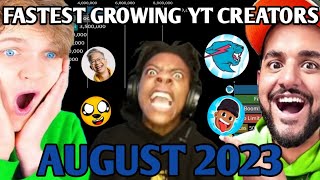 IShowSpeed Lankybox Fukra Insaan amp MORE  Fastest Growing YouTube Creators August 2023 [upl. by Esital]