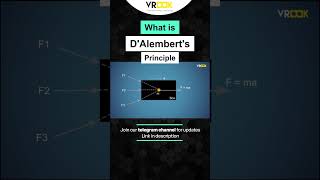 What is DAlemberts Principle shorts civil engineering physics newton engineeringmechanics [upl. by Siramad]