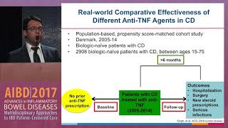 Use of antiTNF therapies for Crohns disease [upl. by Silvie189]