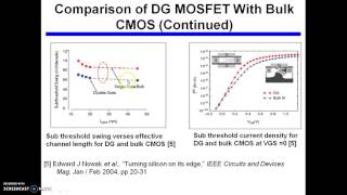 Scaling problems of MOSFET amp Multigate Transistors by Giri Kulkarni [upl. by Dnomzed]