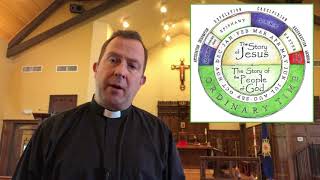 Anglican Helps The Liturgical Calendar [upl. by Nuahsal]