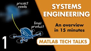 What Is Systems Engineering  Systems Engineering Part 1 [upl. by Lia]