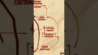 Hipertensión arterial Antihipertensivos [upl. by Andert]