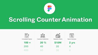 Scrolling Counter Animation in Figma  Web Design Statistic Prototyping with Component and Variants [upl. by Skyla]