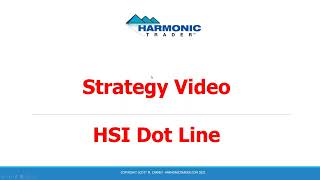 HSI Dot Line Strategy Video Confirmation in Harmonic Pattern PRZ [upl. by Haelahk]