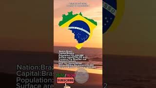 LEARN ABOUT BRAZIL brazil brazilian geography europemapmappermappingcountry [upl. by Gorlicki654]